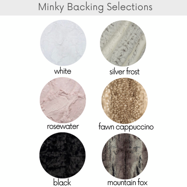 *HOLIDAY LIMITED EDITION* Personalized Name Minky Blanket -  HOLIDAY TREES - Dotboxed