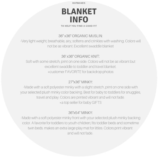 Botany Large Centered Name - Personalized Name Bedding - Dotboxed